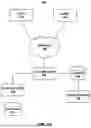 Fig. 02 - SYSTEMS AND METHODS FOR IMPORTING DATA FROM ELECTRONIC DATA FILES