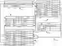 Fig. 01 - DATA OBJECT MANAGEMENT USING DATA OBJECT CLUSTERS