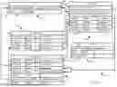Fig. 02 - DATA OBJECT MANAGEMENT USING DATA OBJECT CLUSTERS