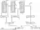 Fig. 03 - DATA OBJECT MANAGEMENT USING DATA OBJECT CLUSTERS