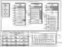 Fig. 04 - DATA OBJECT MANAGEMENT USING DATA OBJECT CLUSTERS