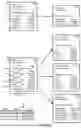 Fig. 12 - DATA OBJECT MANAGEMENT USING DATA OBJECT CLUSTERS