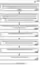 Fig. 13 - DATA OBJECT MANAGEMENT USING DATA OBJECT CLUSTERS