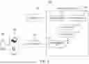 Fig. 02 - Verification of serverless applications using fuzzing techniques
