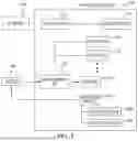 Fig. 04 - Verification of serverless applications using fuzzing techniques