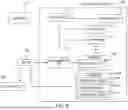 Fig. 07 - Verification of serverless applications using fuzzing techniques