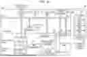 Fig. 07 - SEMICONDUCTOR DEVICE AND METHOD OF MANAGING SECRET INFORMATION
