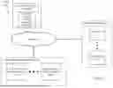 Fig. 02 - METHOD AND SYSTEM FOR MANAGING A FEDERATED COMPUTER VISION REGRESSION MODEL USING DISTRIBUTED TRAINING