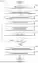 Fig. 04 - GENERATING LOCALLY INVARIANT EXPLANATIONS FOR MACHINE LEARNING
