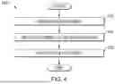 Fig. 05 - GENERATING LOCALLY INVARIANT EXPLANATIONS FOR MACHINE LEARNING