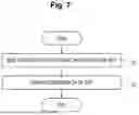 Fig. 08 - LEARNING DEVICE, LEARNING METHOD, AND PROGRAM