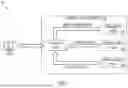 Fig. 02 - SYSTEMS AND METHODS FOR EXHAUSTION MITIGATION AND ORGANIZATION OPTIMIZATION