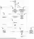 Fig. 01 - Determination of implied orders in a trade matching system
