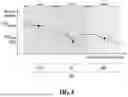 Fig. 05 - METHOD AND APPARATUS FOR ANALYZING BLOOD VESSEL BASED ON MACHINE LEARNING MODEL
