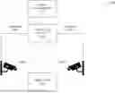 Fig. 01 - SPATIAL REGIME CHANGE DETECTION FOR VIDEO ANALYTICS