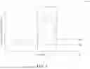Fig. 07 - SPATIAL REGIME CHANGE DETECTION FOR VIDEO ANALYTICS