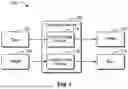 Fig. 02 - Method, device, and computer program product for processing data