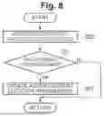 Fig. 08 - Augmented reality announcement information delivery system, and its delivery control apparatus, method, and program