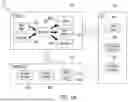 Fig. 07 - CROSS REALITY SYSTEM FOR LARGE SCALE ENVIRONMENTS