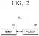 Fig. 08 - ELECTRONIC APPARATUS FOR IDENTIFYING A REGION OF INTEREST IN AN IMAGE AND CONTROL METHOD THEREOF