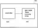 Fig. 01 - Super short channel nor flash cell array and programming method thereof