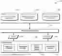 Fig. 01 - Application-Specific Processing of a Disease-Specific Semantic Model Instance