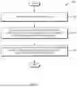 Fig. 03 - Application-Specific Processing of a Disease-Specific Semantic Model Instance