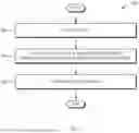 Fig. 05 - Application-Specific Processing of a Disease-Specific Semantic Model Instance