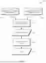Fig. 06 - Application-Specific Processing of a Disease-Specific Semantic Model Instance