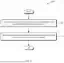 Fig. 07 - Application-Specific Processing of a Disease-Specific Semantic Model Instance