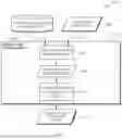 Fig. 08 - Application-Specific Processing of a Disease-Specific Semantic Model Instance