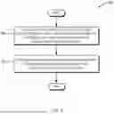 Fig. 09 - Application-Specific Processing of a Disease-Specific Semantic Model Instance