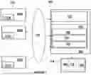 Fig. 02 - SYSTEM AND METHOD FOR DETERMINING VERACITY OF PATIENT DIAGNOSES WITHIN ONE OR MORE ELECTRONIC HEALTH RECORDS