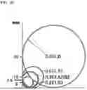 Fig. 04 - SMART COMPOSITE CONDUCTORS AND METHODS OF MAKING THE SAME