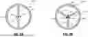 Fig. 03 - TRIPOLAR ELECTRODE ARRANGEMENT FOR ELECTROSTATIC CHUCKS