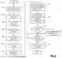 Fig. 23 - TRIPOLAR ELECTRODE ARRANGEMENT FOR ELECTROSTATIC CHUCKS