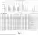 Fig. 08 - Direct and automatic chromatography-mass spectral analysis