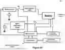 Fig. 27 - METHODS AND DEVICES FOR AVOIDING DAMAGE TO BATTERIES DURING FAST CHARGING