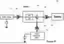 Fig. 28 - METHODS AND DEVICES FOR AVOIDING DAMAGE TO BATTERIES DURING FAST CHARGING
