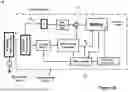 Fig. 31 - METHODS AND DEVICES FOR AVOIDING DAMAGE TO BATTERIES DURING FAST CHARGING