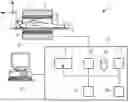 Fig. 01 - Method for Producing a Local Coil for an MRT Measurement