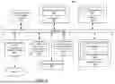 Fig. 09 - SYSTEM AND METHOD FOR CONNECTION MANAGEMENT IN DATA PROCESSING SYSTEM