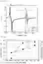 Fig. 05 - ACOUSTIC WAVE DEVICE, FILTER, MULTIPLEXER, AND WAFER