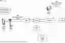 Fig. 01 - Systems and methods for providing prioritization for data transport services