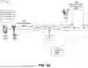 Fig. 02 - Systems and methods for providing prioritization for data transport services