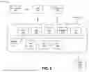 Fig. 09 - Systems and methods for providing prioritization for data transport services
