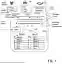 Fig. 02 - PROFILE PROVISIONING PLATFORM