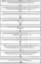 Fig. 01 - MANAGING AND DEPLOYING CUSTOM INTRUSION DETECTION SYSTEM SIGNATURE POLICIES