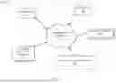 Fig. 02 - ROUTING PROVIDER QUEUES