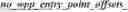 Fig. 320 - CONSTRAINS FOR DIFFERENT CODING TOOLS